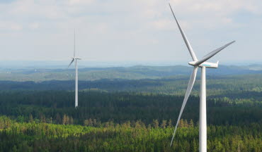 Bild över vår vindkraftpark i Fredriksdal.